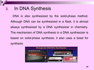 Comprehensive Overview of Solid Phase Synthesis in Pharmaceutical ...