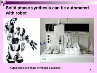 Comprehensive Overview of Solid Phase Synthesis in Pharmaceutical ...