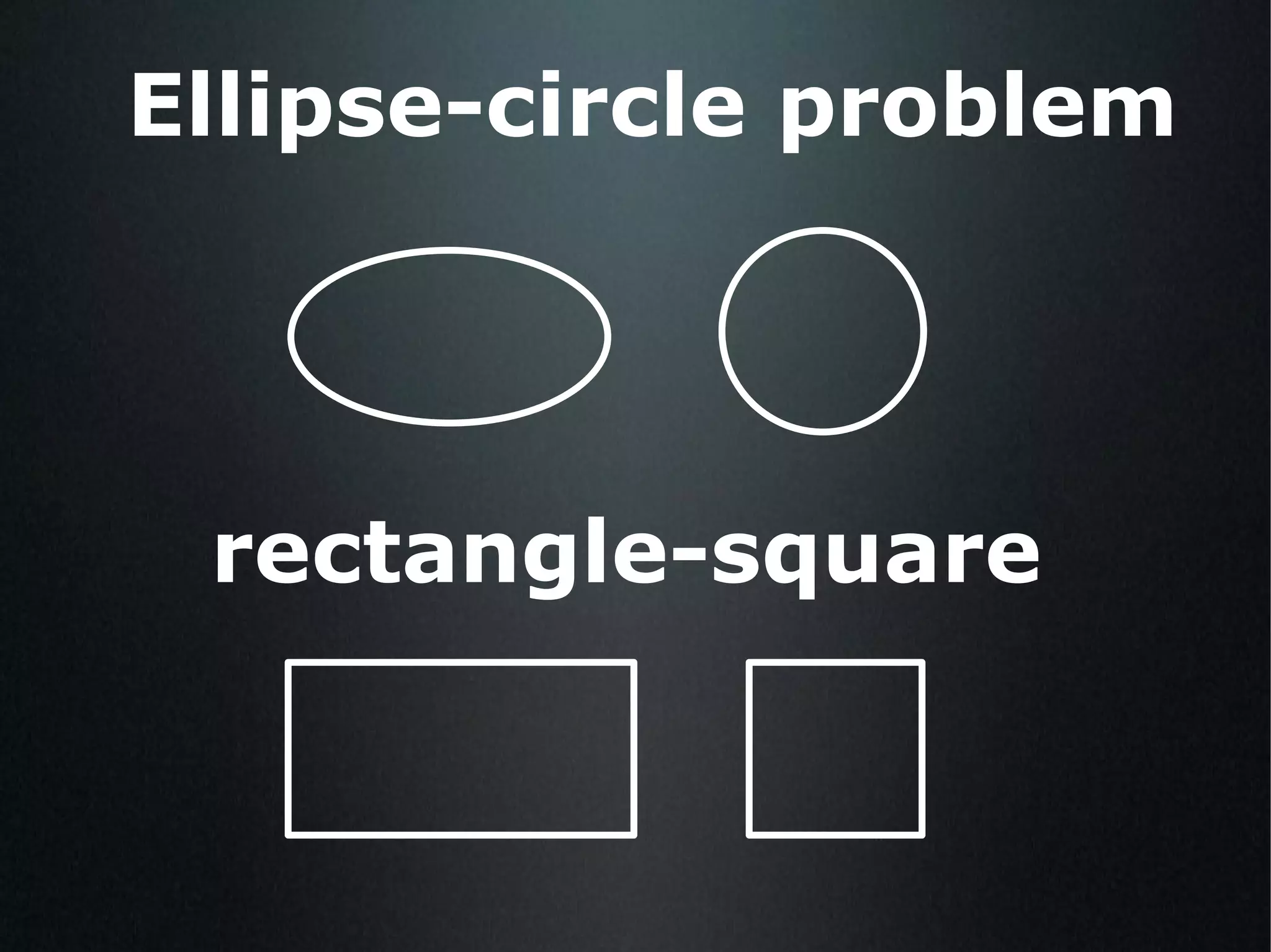 Ellipse-circle problem rectangle-square 