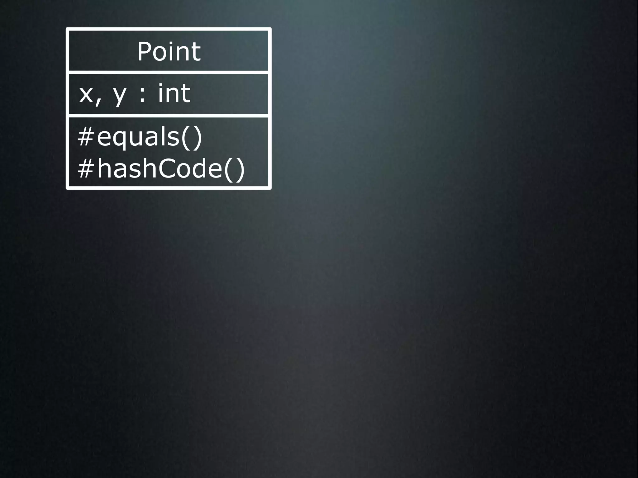 Point x, y : int #equals() #hashCode() 