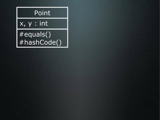 Point x, y : int #equals() #hashCode() 