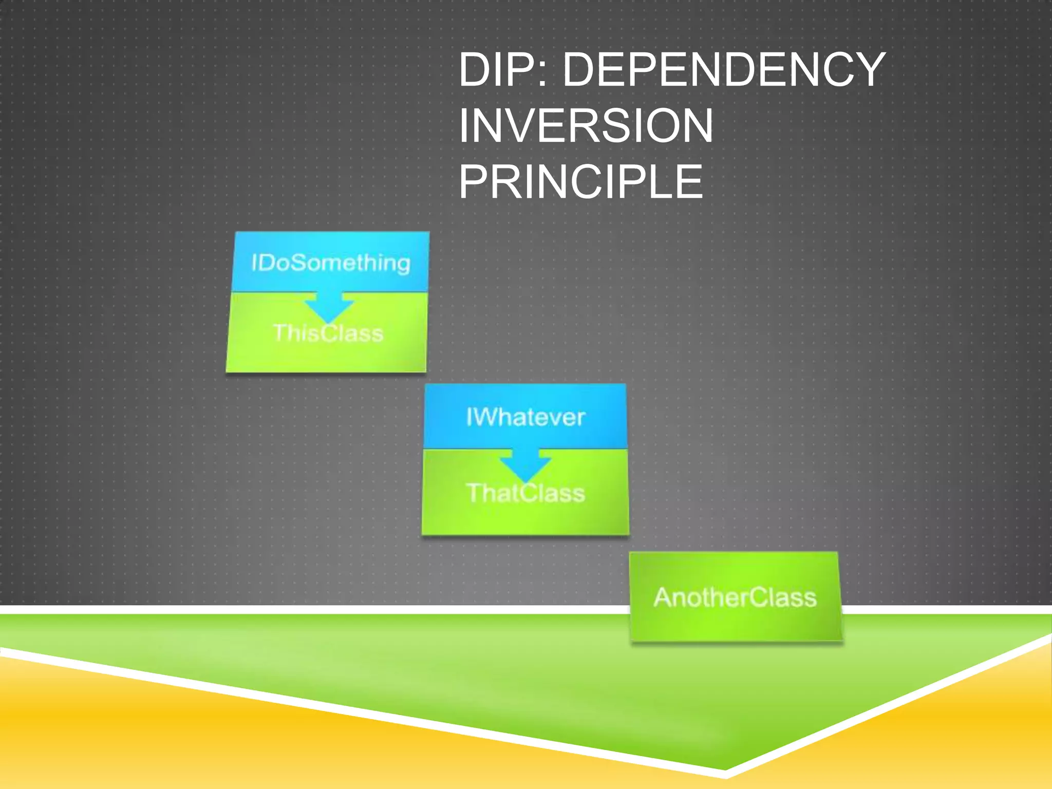 DIP: DEPENDENCY
INVERSION
PRINCIPLE
 