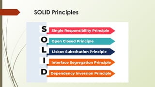 SOLID Principle in software design example | PPTX