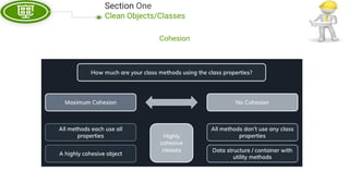 SOLID Principle & Design Pattern.pdf
