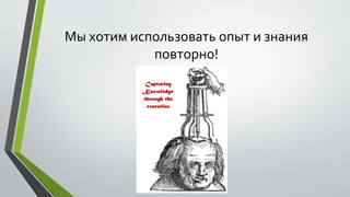 Мы хотим использовать опыт и знания 
повторно! 
 