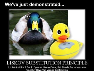 Liskov Substitution
We've just demonstrated...
 