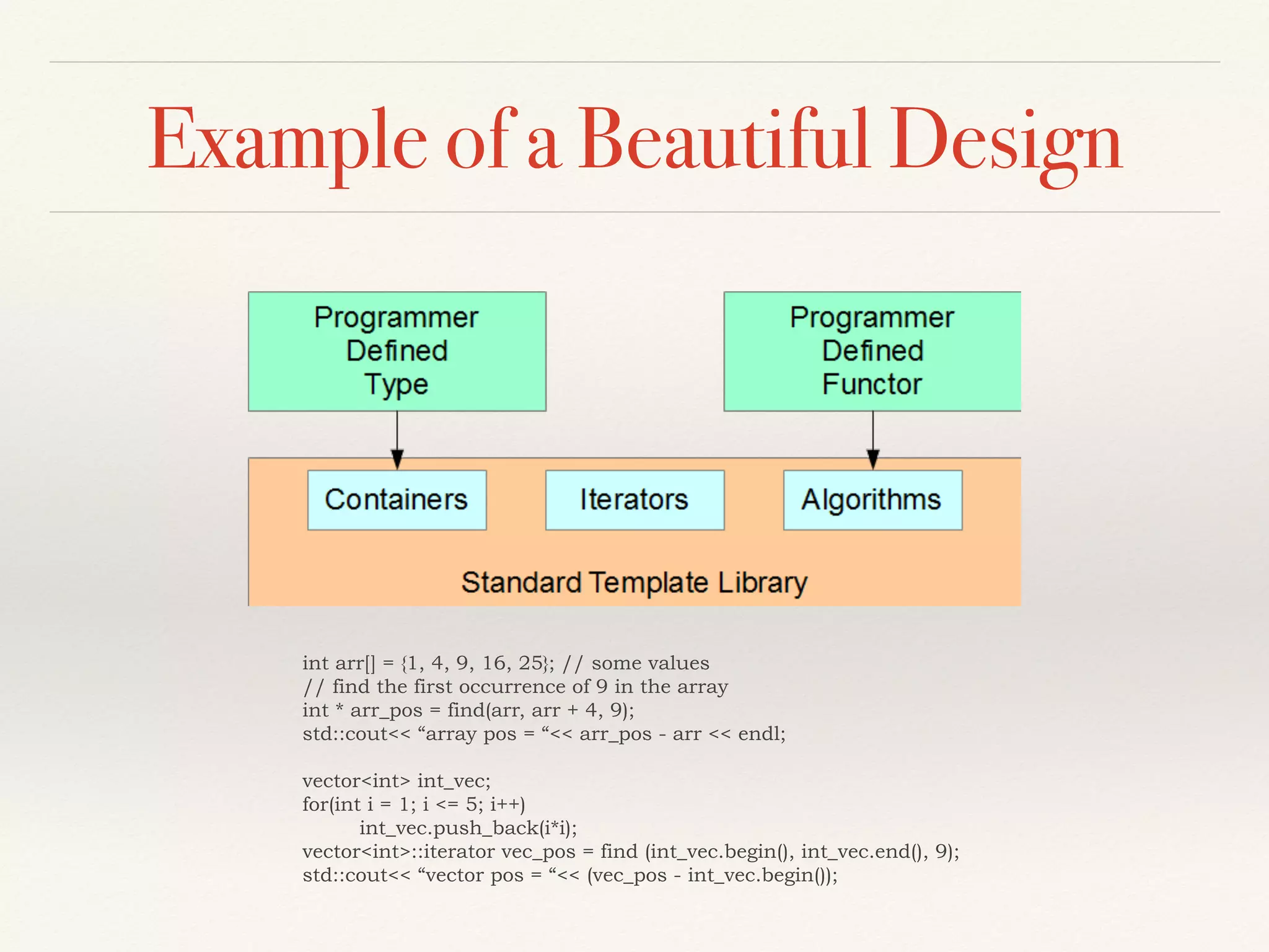 SOLID Principles and Design Patterns | PDF