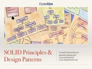 SOLID Principles &
Design Patterns
Ganesh Samarthyam
ganesh@codeops.tech
 