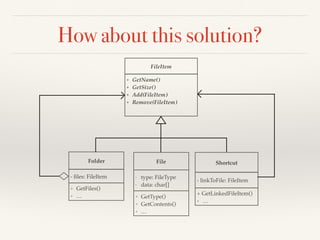 SOLID Principles and Design Patterns | PDF