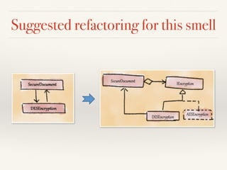 SOLID Principles and Design Patterns | PDF
