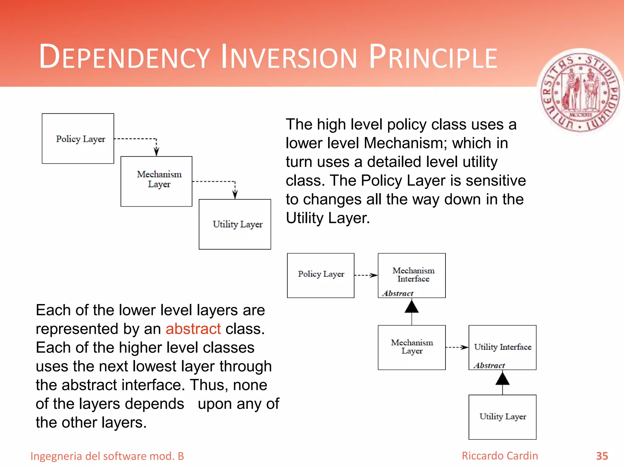 Ingegneria del software mod. B
DEPENDENCY INVERSION PRINCIPLE
35Riccardo Cardin
The high level policy class uses a
lower level Mechanism; which in
turn uses a detailed level utility
class. The Policy Layer is sensitive
to changes all the way down in the
Utility Layer.
Each of the lower level layers are
represented by an abstract class.
Each of the higher level classes
uses the next lowest layer through
the abstract interface. Thus, none
of the layers depends upon any of
the other layers.
 