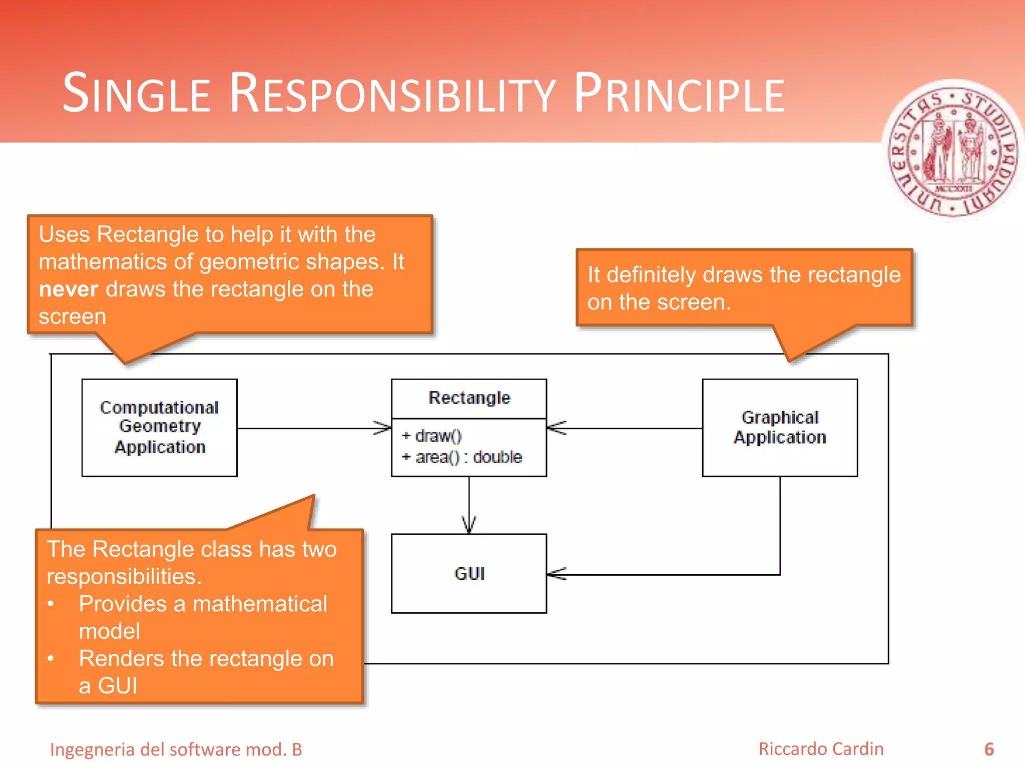 Ingegneria del software mod. B
SINGLE RESPONSIBILITY PRINCIPLE
6Riccardo Cardin
Uses Rectangle to help it with the
mathematics of geometric shapes. It
never draws the rectangle on the
screen
It definitely draws the rectangle
on the screen.
The Rectangle class has two
responsibilities.
• Provides a mathematical
model
• Renders the rectangle on
a GUI
 