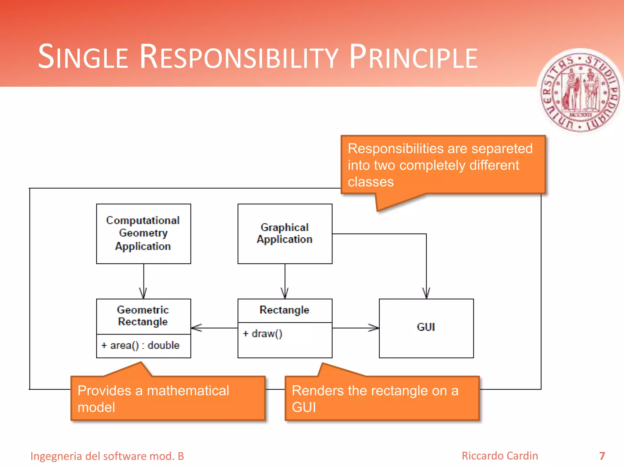 Ingegneria del software mod. B
SINGLE RESPONSIBILITY PRINCIPLE
7Riccardo Cardin
Responsibilities are separeted
into two completely different
classes
Renders the rectangle on a
GUI
Provides a mathematical
model
 