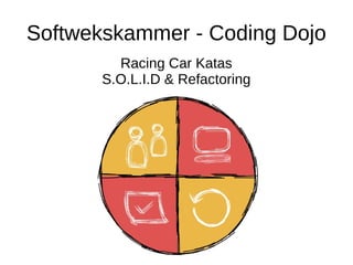 Softwerkskammer - Coding Dojo
Racing Car Katas
S.O.L.I.D & Refactoring
 