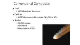 Conventional Composite
• Fuel
• 5-22% Powdered Aluminum
• Oxidizer
• 65-70% Ammonium Perchlorate (NH4ClO4 or AP)
• Binder
• 8-14% Hydroxyl-
Terminated
Polybutadiene (HTPB)
 