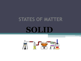 STATES OF MATTER

  SOLID
 