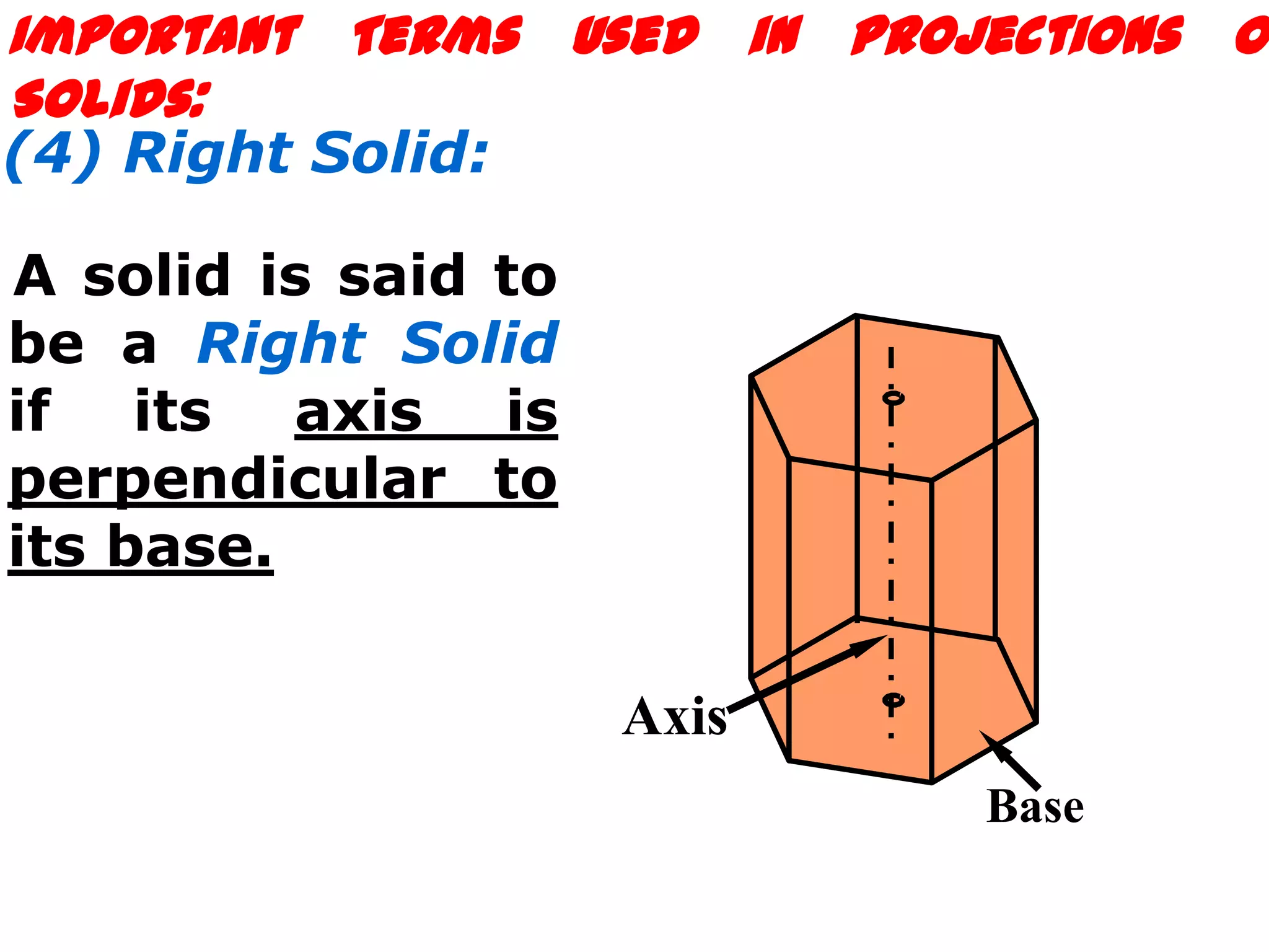 Important Terms Used in Projections of
Solids:
(4) Right Solid:

A solid is said to
be a Right Solid
if its axis is
perpendicular to
its base.

                     Axis
                            Base
 
