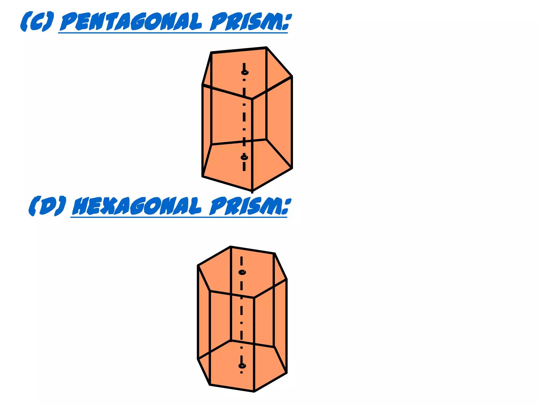 (c) Pentagonal Prism:




(d) Hexagonal Prism:
 