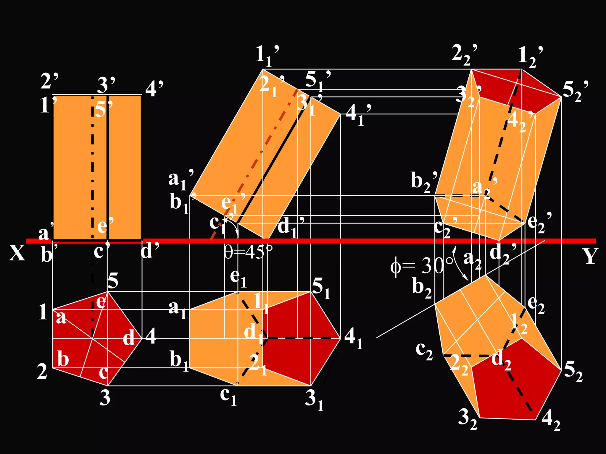 11’                        2 2’      1 2’
    2’      3’   4’             21’ 51’                    3 2’                 5 2’
    1’      5’                      3 1’ 4 ’
                                          1                         4 2’

                      a1’                            b2’     a 2’
                      b1’ e1’
            e’            c1’        d1’               c2’            e2’
    a’
X   b’      c’ d’          =45                            a2 d2’                  Y
                           e1                        = 30
              5                            51         b2
    1a      e       a1          11                                    e2
                               d1                                   12
                d 4                             41    c2
    2
        b
            c
                    b1         21                          22 d2                52
             3            c1           31
                                                           32              42
 