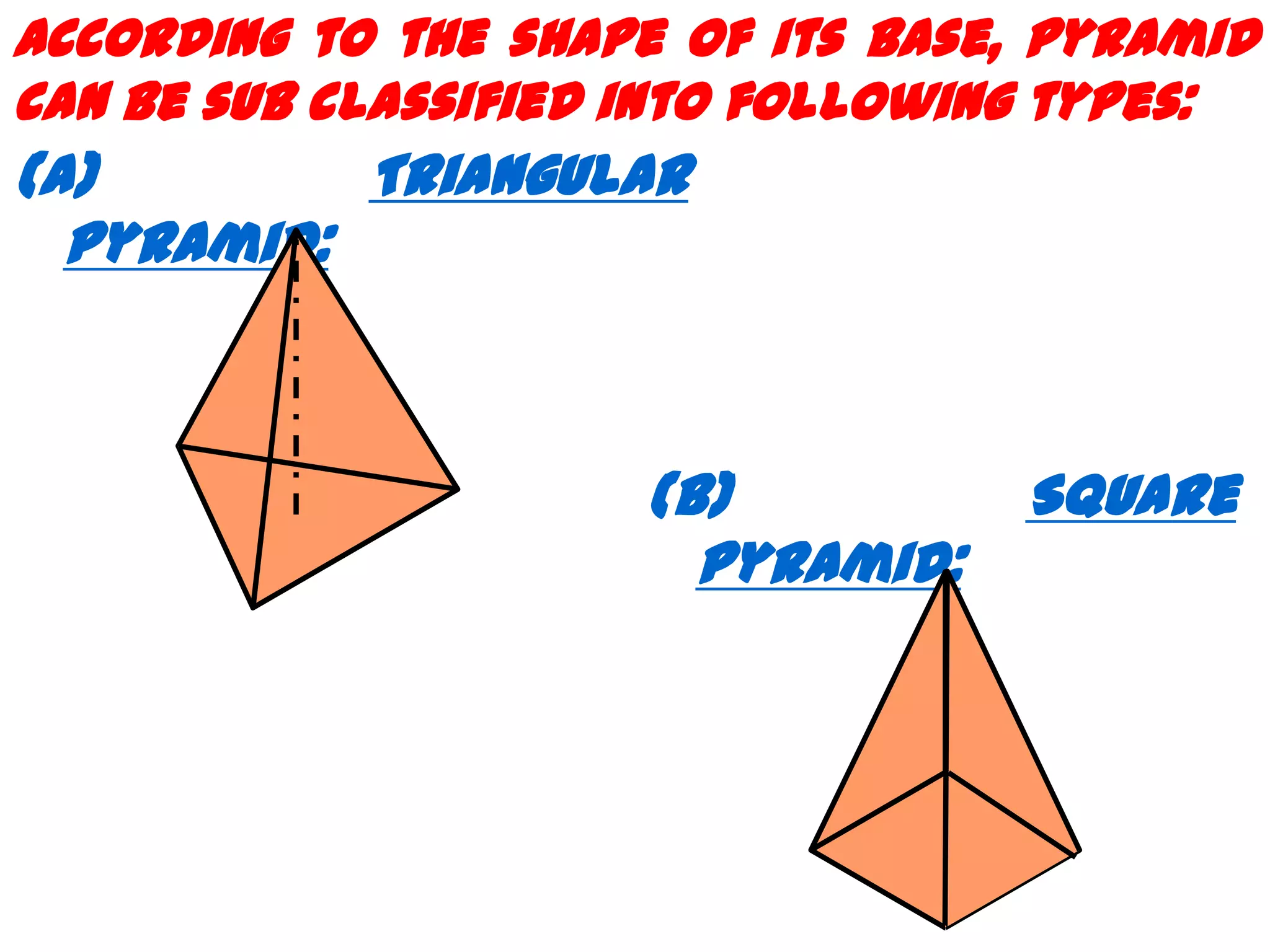 According to the shape of its base, pyramid
can be sub classified into following types:
(a)        Triangular
  Pyramid:



                     (b)          Square
                       Pyramid:
 