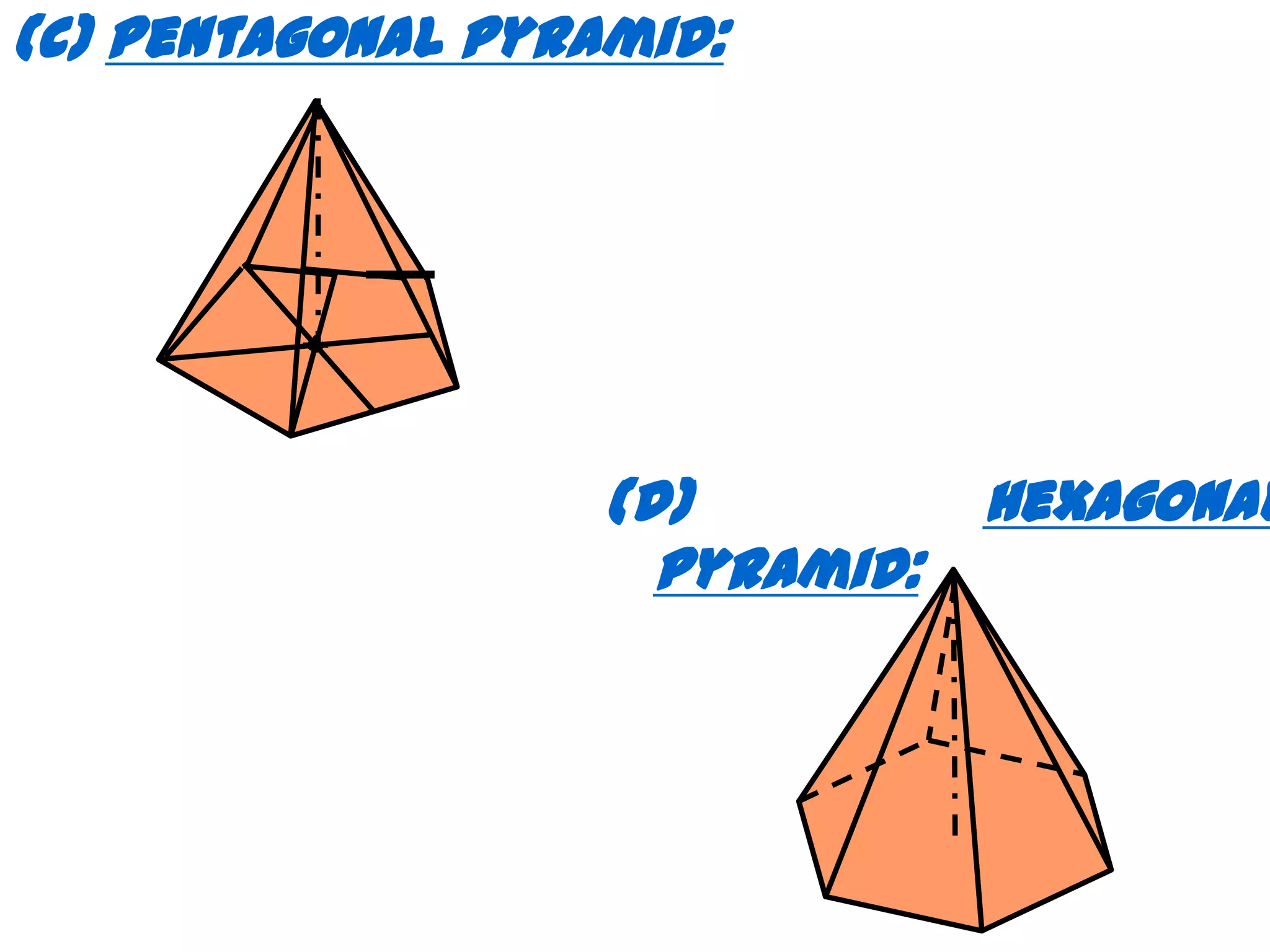 (c) Pentagonal Pyramid:




                   (d)          Hexagonal
                     Pyramid:
 