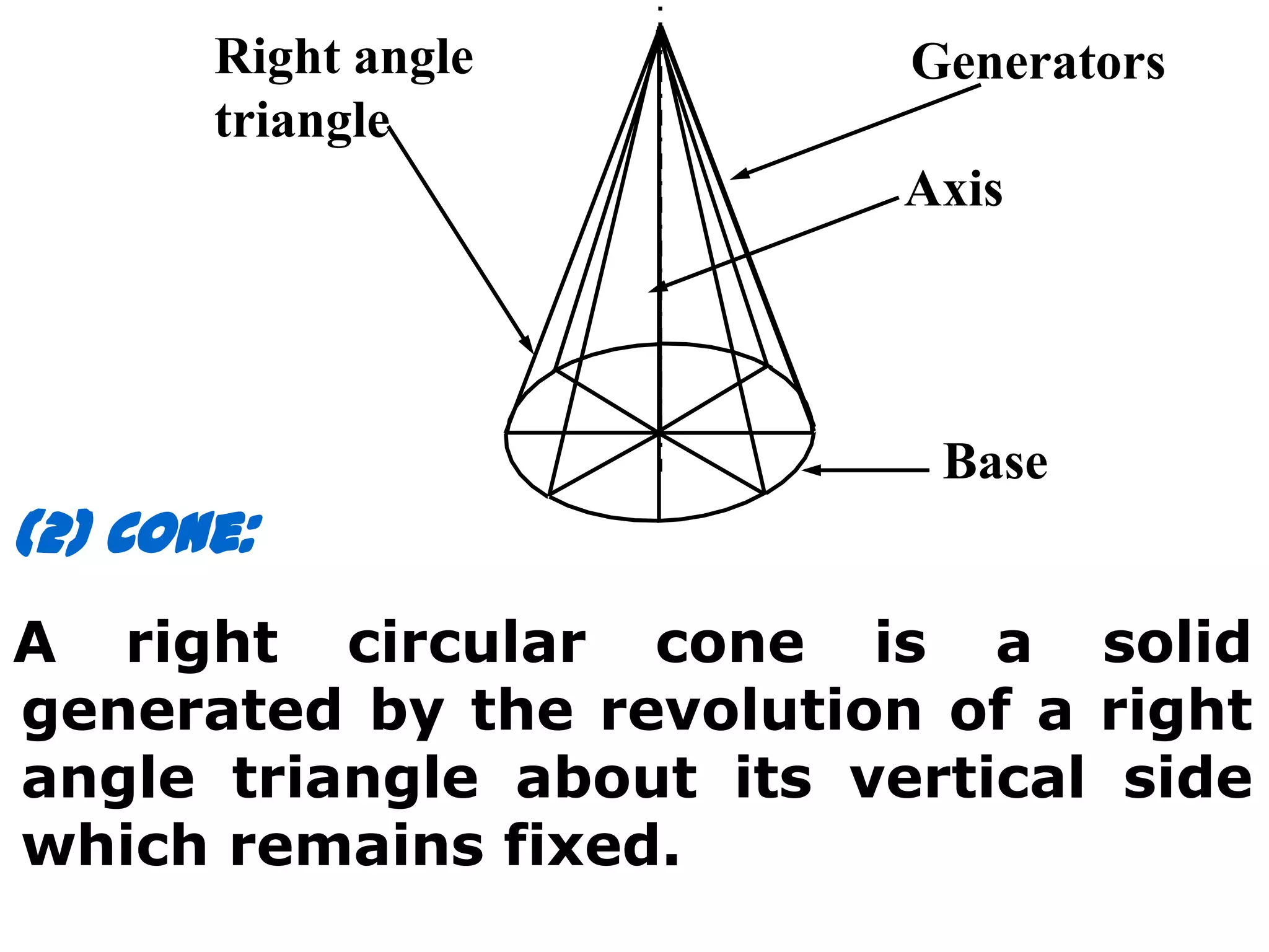 Right angle         Generators
       triangle
                           Axis




                            Base
(2) Cone:
A right circular cone is a solid
generated by the revolution of a right
angle triangle about its vertical side
which remains fixed.
 