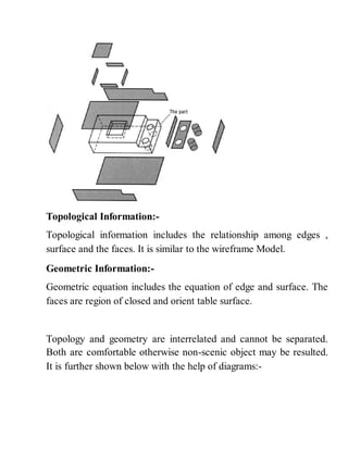 Topological Information:-
Topological information includes the relationship among edges ,
surface and the faces. It is similar to the wireframe Model.
Geometric Information:-
Geometric equation includes the equation of edge and surface. The
faces are region of closed and orient table surface.
Topology and geometry are interrelated and cannot be separated.
Both are comfortable otherwise non-scenic object may be resulted.
It is further shown below with the help of diagrams:-
 