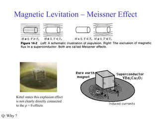 Magnetic Levitation – Meissner Effect
Q: Why ?
Kittel states this explusion effect
is not clearly directly connected
to the  = 0 effects
 