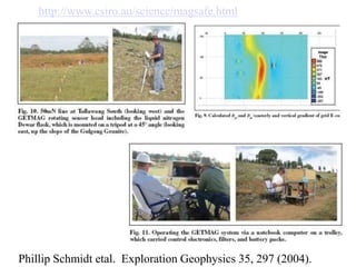 Phillip Schmidt etal. Exploration Geophysics 35, 297 (2004).
http://www.csiro.au/science/magsafe.html
 