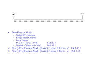 • Free-Electron Model
– Spatial Wavefunctions
– Energy of the Electrons
– Fermi Energy
– Density of States dN/dE E&R 13.5
– Number of States as fn NRG E&R 13.5
• Nearly-Free Electron Model (Periodic Lattice Effects) – v2 E&R 13.6
• Nearly-Free Electron Model (Periodic Lattice Effects) – v3 E&R 13.6
 
*********************************************************
 