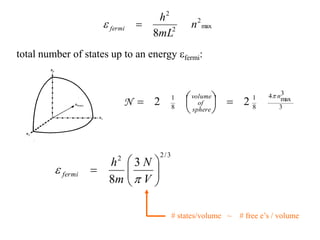 total number of states up to an energy efermi:
3
3
max
4
8
1
8
1
2
2
n
sphere
of
volume 








N
3
/
2
2
3
8 








V
N
m
h
fermi

e
max
2
2
2
8
n
mL
h
fermi 
e
# states/volume ~ # free e’s / volume
 