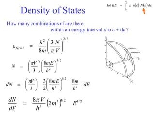 Density of States
How many combinations of are there
within an energy interval e to e + de ?
3
/
2
2
3
8 








V
N
m
h
fermi

e
2
/
3
2
8
3













h
mE
V
N

dE
h
m
h
mE
V
dN 2
2
/
1
2
8
8
2
3
3














  2
/
1
2
/
1
3
3
2
8
E
m
h
V
dE
dN 

    e
e
e
e d
N
n
KE
Tot 


0
 