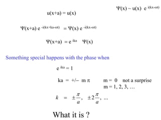u(x+a) = u(x)
(x+a) e -i(kx+ka-wt)  (x) e -i(kx-wt)
(x) ~ u(x) e i(kx-wt)
(x+a)  e ika (x)
Something special happens with the phase when
e ika = 1
ka = +/ m  m = 0 not a surprise
m = 1, 2, 3, …
...
,
2
,
a
a
k





What it is ?
 