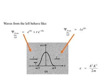 Waves from the left behave like:
iKx
iKx
left
the
from e
r
e 



iKx
left
the
from e
t


m
K
2
2
2


e
 