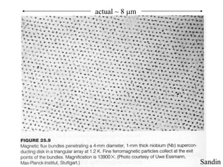 actual ~ 8 mm
Sandin
 