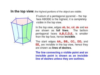 Engineering Drawing Chapter-4 Solids.ppt
