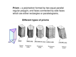 Engineering Drawing Chapter-4 Solids.ppt