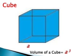 a
Volume of a Cube= a 3
Cube
 