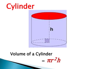Volume of a Cylinder
= πr 2h
Cylinder
 