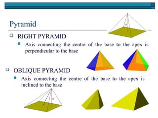 Apex Pyramide solids engineering graphics development and projection .ppt