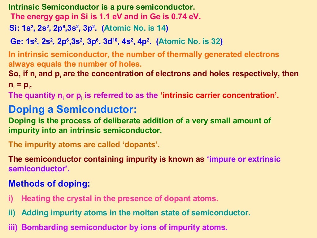 Semiconductor Devices Class 12 Part1