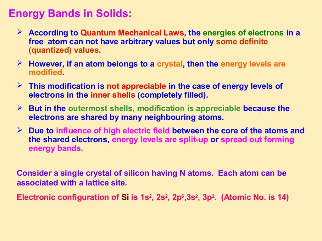 Semiconductor Devices Class 12 Part1