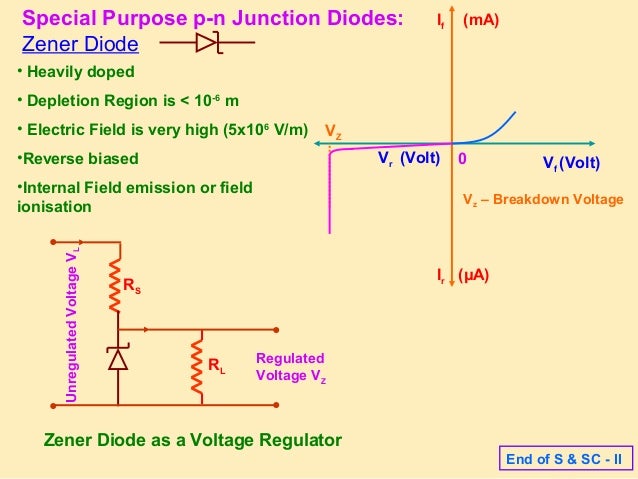 the thermodynamics of soil