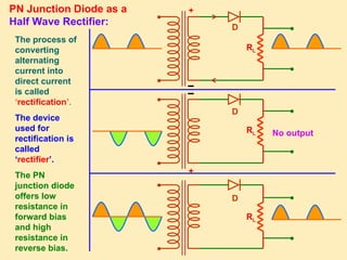 PN Junction Diode as a
Half Wave Rectifier: D
RL
●
●
●
●
+
D
RL
●
●
●
●
+
No output
D
RL
●
●
●
●
The process of
converting
alternating
current into
direct current
is called
‘rectification’.
The device
used for
rectification is
called
‘rectifier’.
The PN
junction diode
offers low
resistance in
forward bias
and high
resistance in
reverse bias.
 