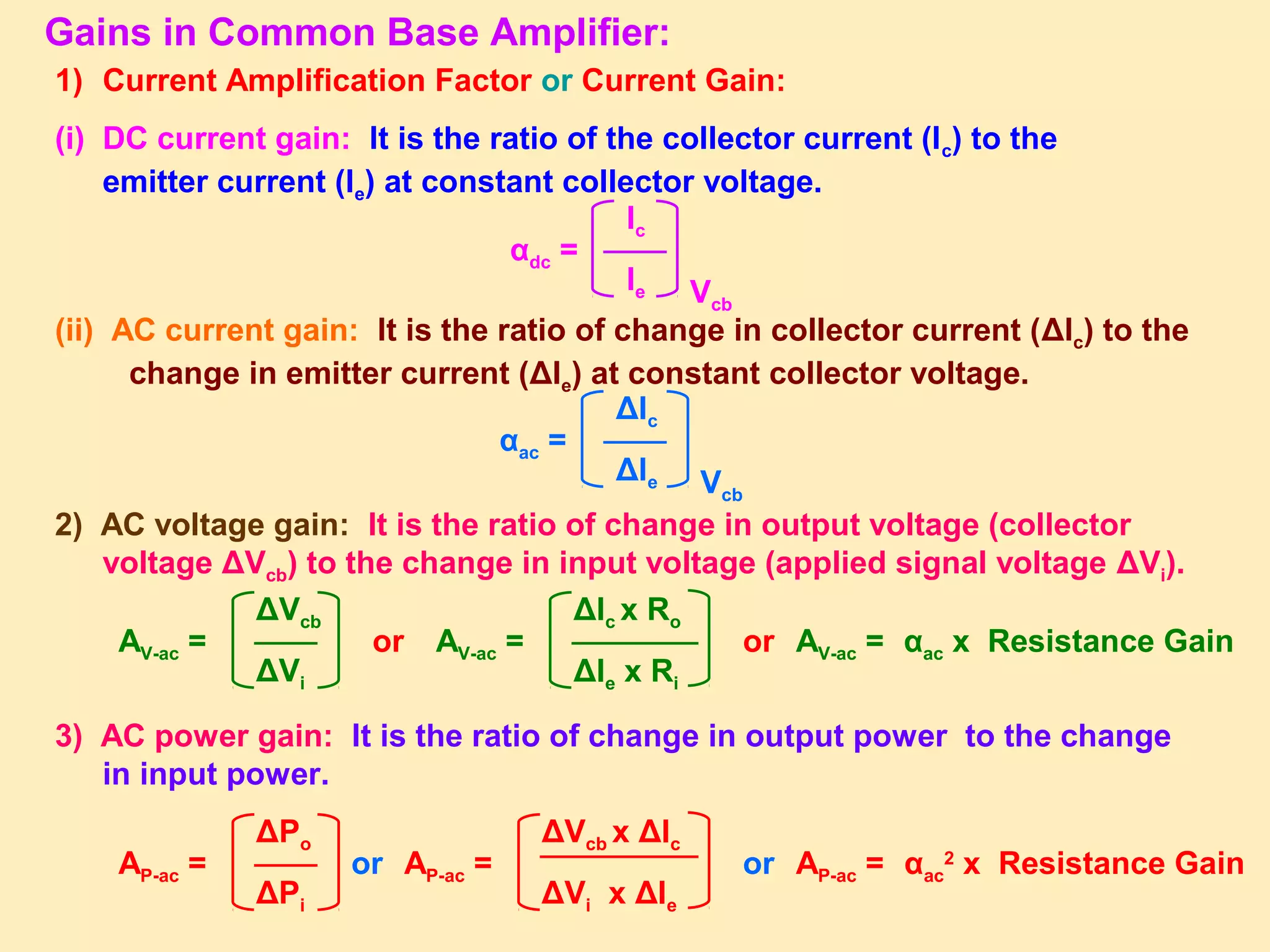 Gains in Common Base Amplifier:
1) Current Amplification Factor or Current Gain:
(i) DC current gain: It is the ratio of the collector current (Ic) to the
emitter current (Ie) at constant collector voltage.
(ii) AC current gain: It is the ratio of change in collector current (ΔIc) to the
change in emitter current (ΔIe) at constant collector voltage.
αdc =
Ic
Ie Vcb
αac =
ΔIc
ΔIe Vcb
2) AC voltage gain: It is the ratio of change in output voltage (collector
voltage ΔVcb) to the change in input voltage (applied signal voltage ΔVi).
AV-ac =
ΔVcb
ΔVi
AV-ac = αac x Resistance GainAV-ac =
ΔIc x Ro
ΔIe x Ri
oror
3) AC power gain: It is the ratio of change in output power to the change
in input power.
AP-ac =
ΔPo
ΔPi
AP-ac = αac
2
x Resistance Gainoror
ΔVcb x ΔIc
ΔVi x ΔIe
AP-ac =
 