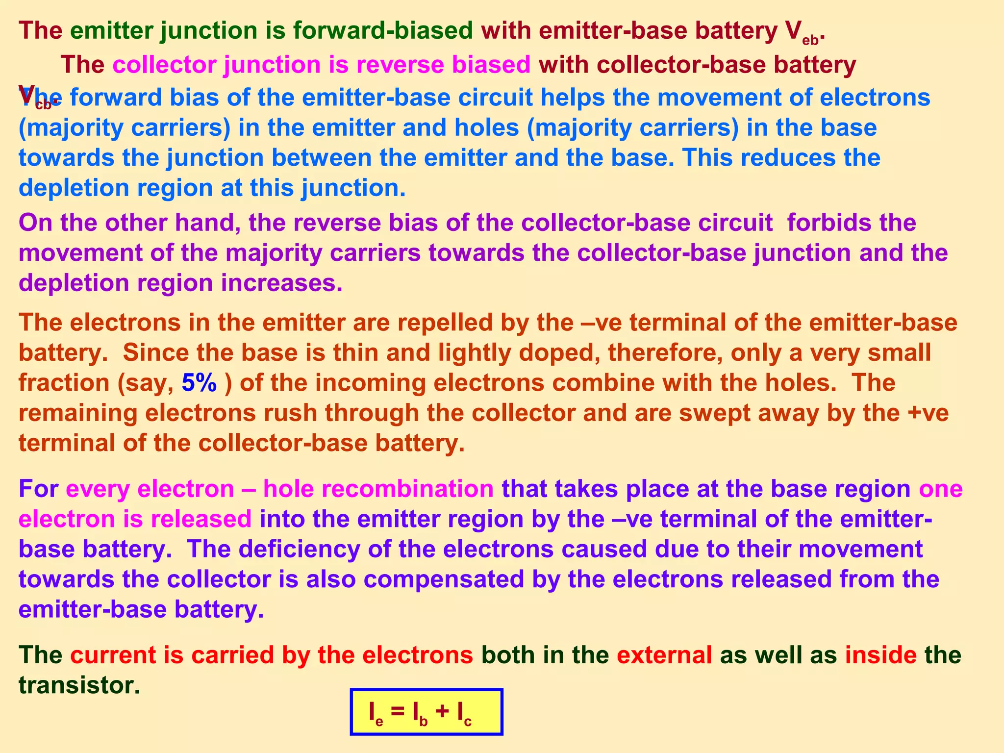 The electrons in the emitter are repelled by the –ve terminal of the emitter-base
battery. Since the base is thin and lightly doped, therefore, only a very small
fraction (say, 5% ) of the incoming electrons combine with the holes. The
remaining electrons rush through the collector and are swept away by the +ve
terminal of the collector-base battery.
For every electron – hole recombination that takes place at the base region one
electron is released into the emitter region by the –ve terminal of the emitter-
base battery. The deficiency of the electrons caused due to their movement
towards the collector is also compensated by the electrons released from the
emitter-base battery.
The current is carried by the electrons both in the external as well as inside the
transistor.
Ie = Ib + Ic
The forward bias of the emitter-base circuit helps the movement of electrons
(majority carriers) in the emitter and holes (majority carriers) in the base
towards the junction between the emitter and the base. This reduces the
depletion region at this junction.
On the other hand, the reverse bias of the collector-base circuit forbids the
movement of the majority carriers towards the collector-base junction and the
depletion region increases.
The emitter junction is forward-biased with emitter-base battery Veb.
The collector junction is reverse biased with collector-base battery
Vcb.
 
