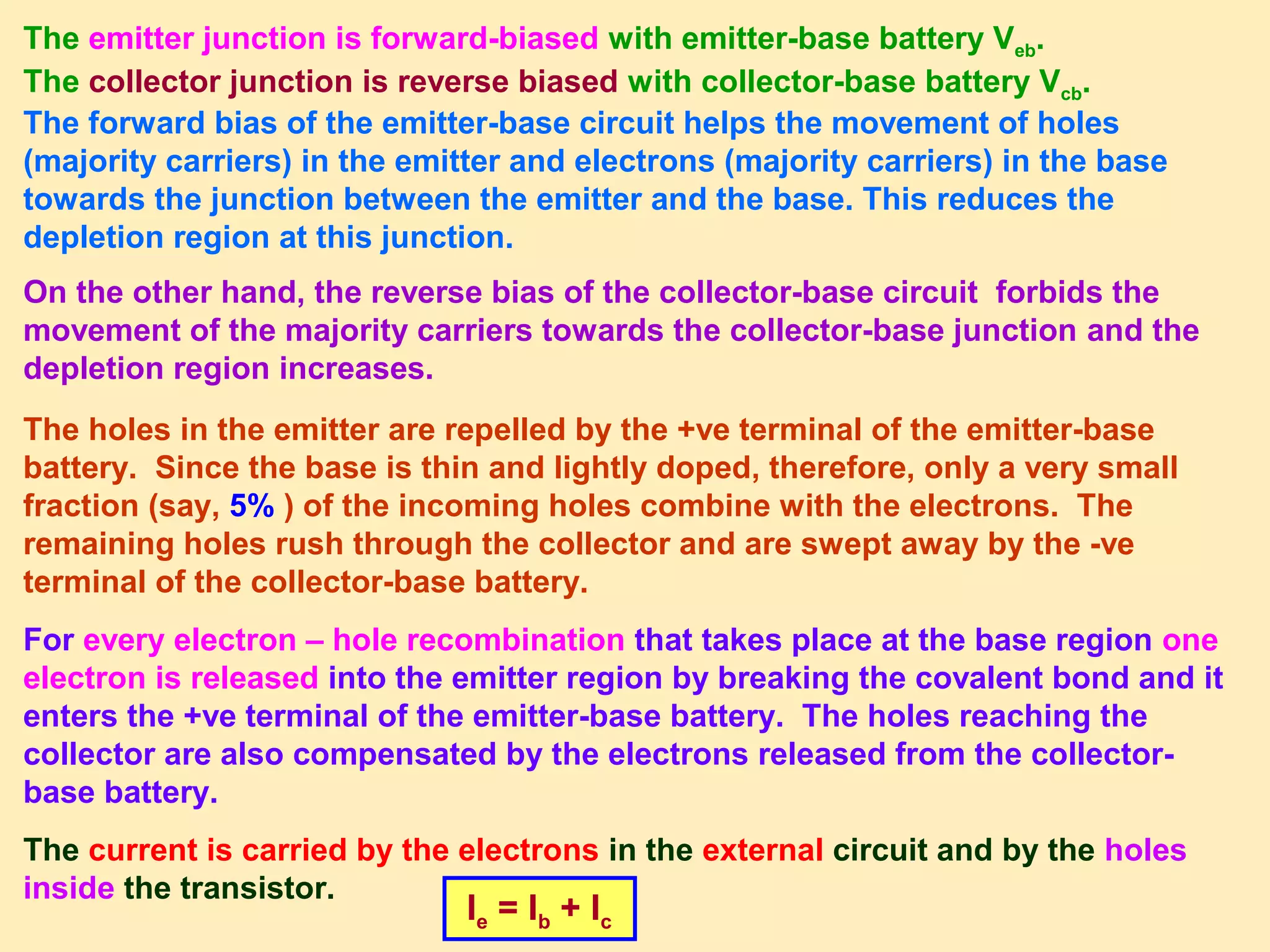 The holes in the emitter are repelled by the +ve terminal of the emitter-base
battery. Since the base is thin and lightly doped, therefore, only a very small
fraction (say, 5% ) of the incoming holes combine with the electrons. The
remaining holes rush through the collector and are swept away by the -ve
terminal of the collector-base battery.
For every electron – hole recombination that takes place at the base region one
electron is released into the emitter region by breaking the covalent bond and it
enters the +ve terminal of the emitter-base battery. The holes reaching the
collector are also compensated by the electrons released from the collector-
base battery.
The current is carried by the electrons in the external circuit and by the holes
inside the transistor.
Ie = Ib + Ic
The forward bias of the emitter-base circuit helps the movement of holes
(majority carriers) in the emitter and electrons (majority carriers) in the base
towards the junction between the emitter and the base. This reduces the
depletion region at this junction.
On the other hand, the reverse bias of the collector-base circuit forbids the
movement of the majority carriers towards the collector-base junction and the
depletion region increases.
The emitter junction is forward-biased with emitter-base battery Veb.
The collector junction is reverse biased with collector-base battery Vcb.
 