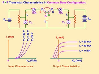 Semiconductor Devices Class 12 Part-3 | PPT