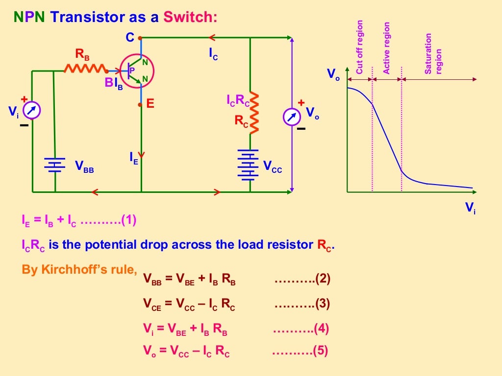 Semiconductor Devices Class 12 Part3