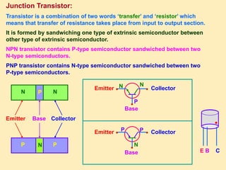 solids_and_semiconductor_devices_3.pptxhh | PPTX